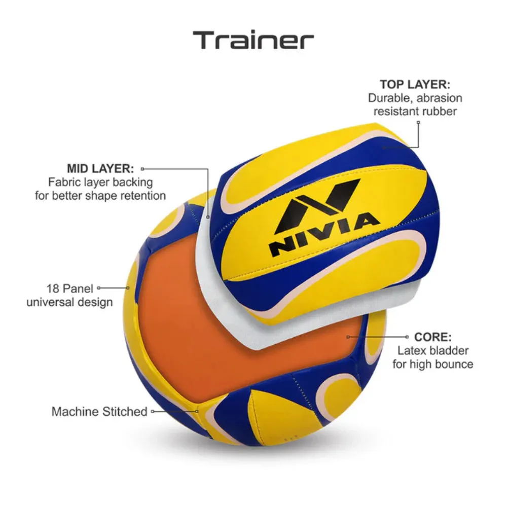 Yellow/Blue Nivia Trainer 472 Volleyball